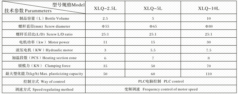 红色参数1.png